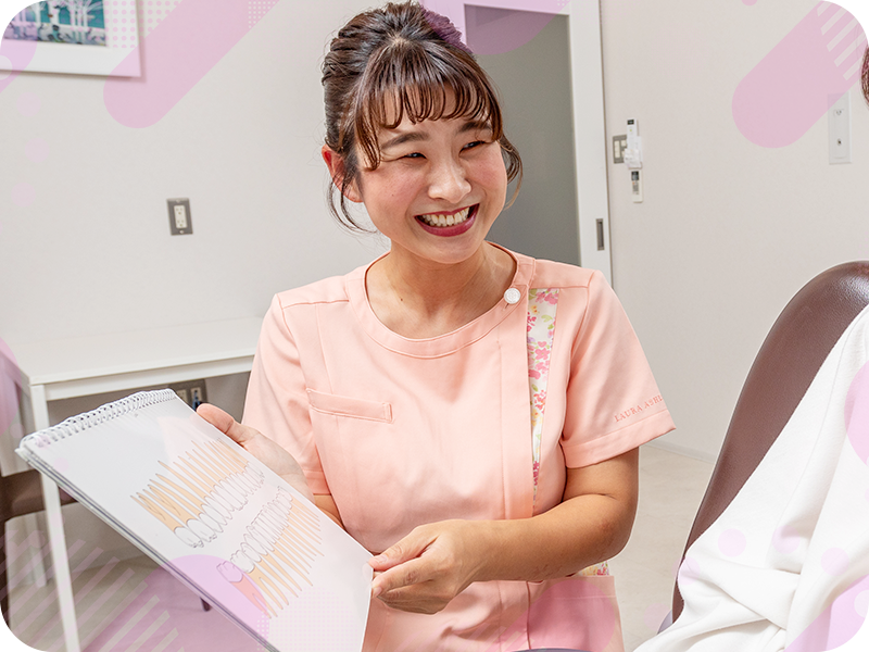 初診（1回目）